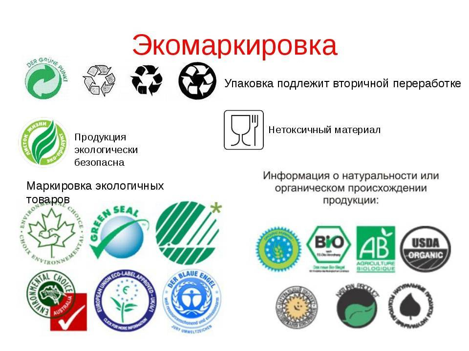 Экомаркировка в Донецке